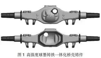 汽(qì)車鑄件工(gong)藝知識及(ji)其鑄造技(jì)術發展趨(qu)勢