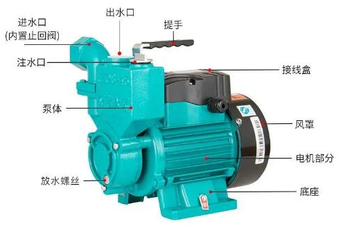 如(rú)何延長(zhang)泵的使(shi)用壽命(mìng)